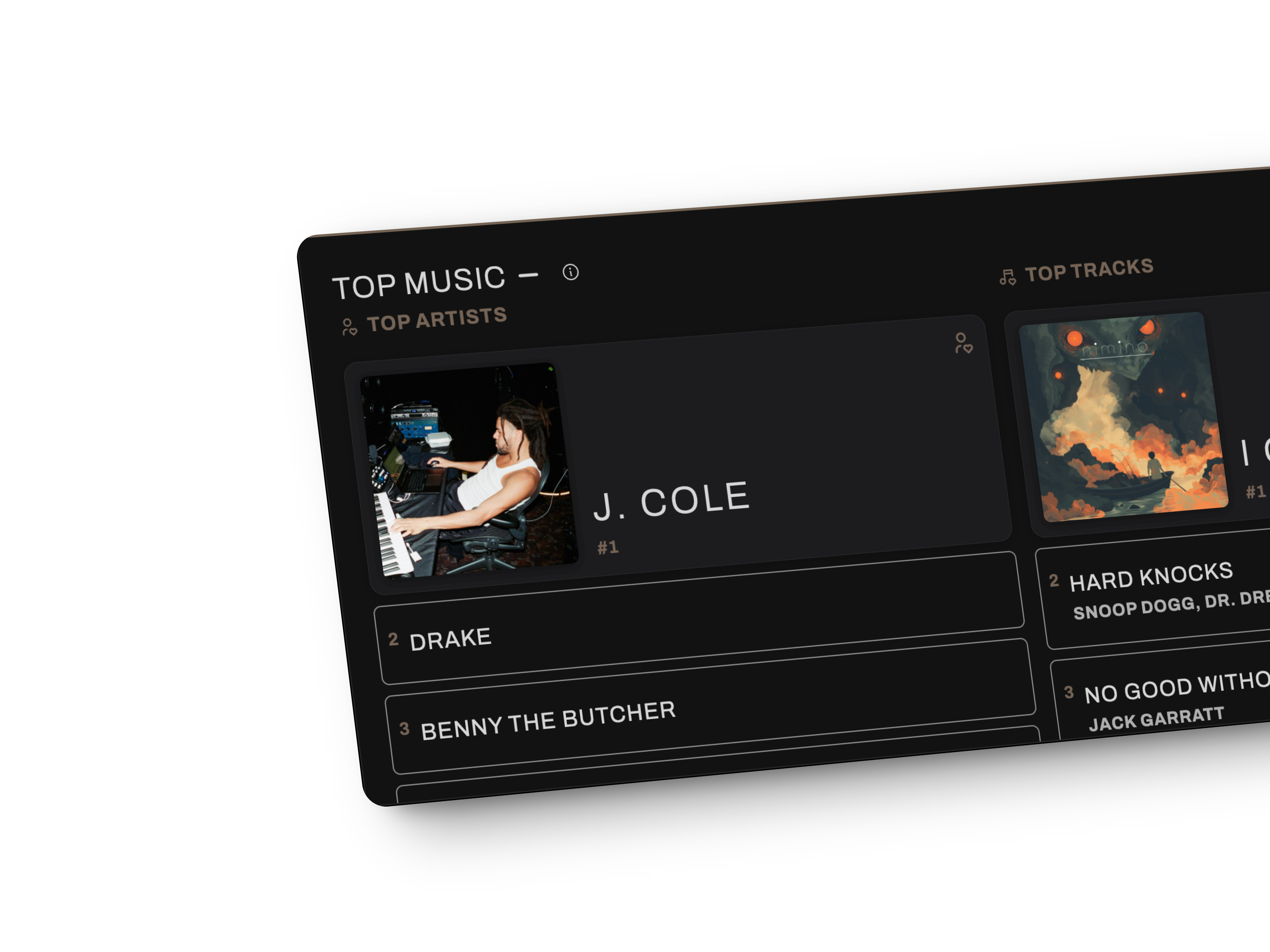 Your Music Identity, Amplified